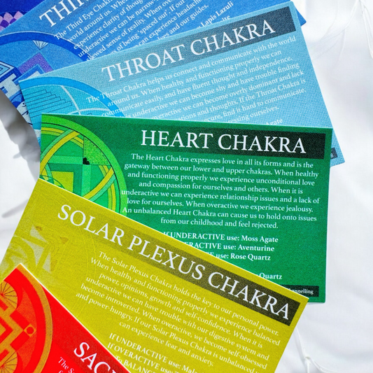 Chakra Card Set